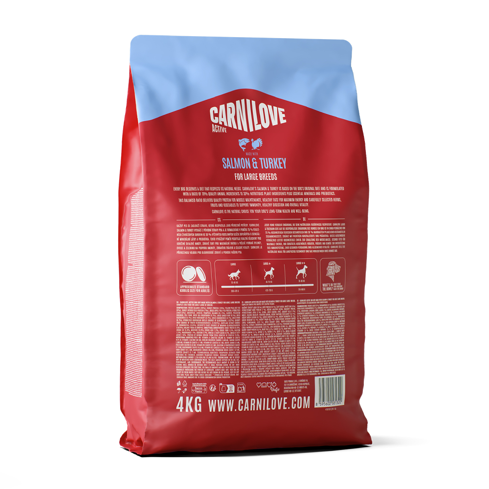 Сухой корм для собак Carnilove Active Large Breeds – лосось и индейка