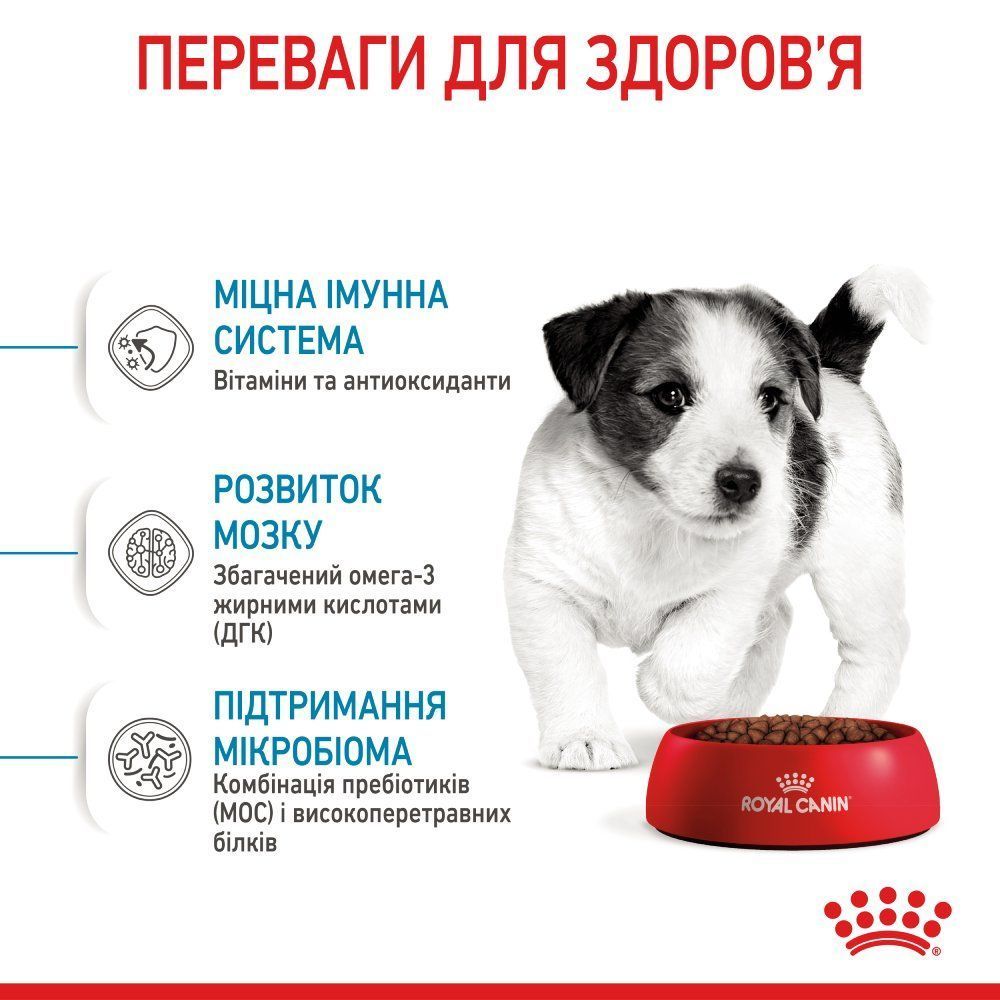 Сухий корм для цуценят Royal Canin Puppy Mini 1,6 кг Сухий корм для цуценят Royal Canin Puppy Mini 1,6 кг