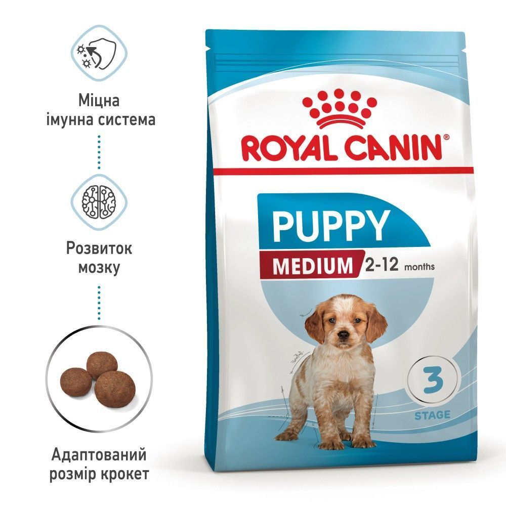 Сухой корм для щенков Royal Canin Medium Puppy 3,2 кг + 800 г