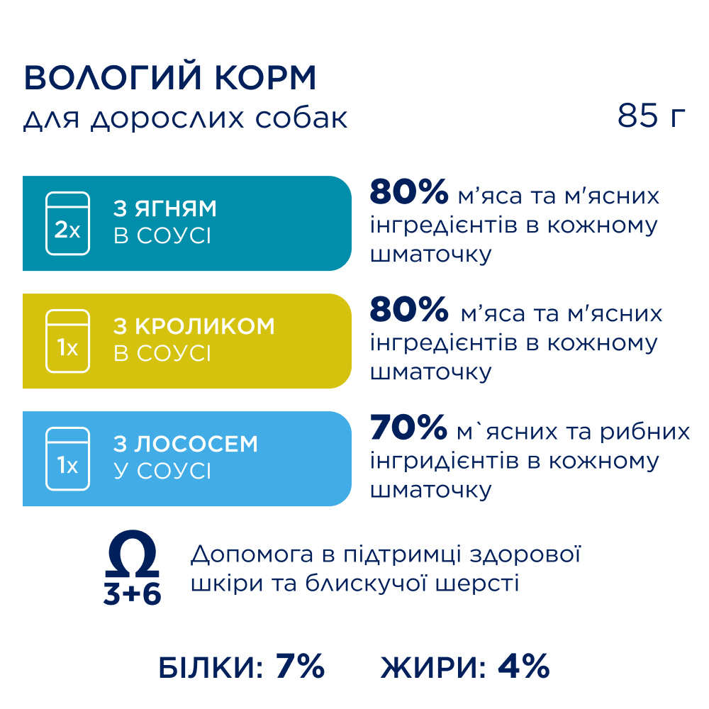Набір вологого корму для собак Club 4 Paws Premium 4 шт х 85 г - ягня, кролик та лосось Набір вологого корму для собак Club 4 Paws Premium 4 шт х 85 г - ягня, кролик та лосось