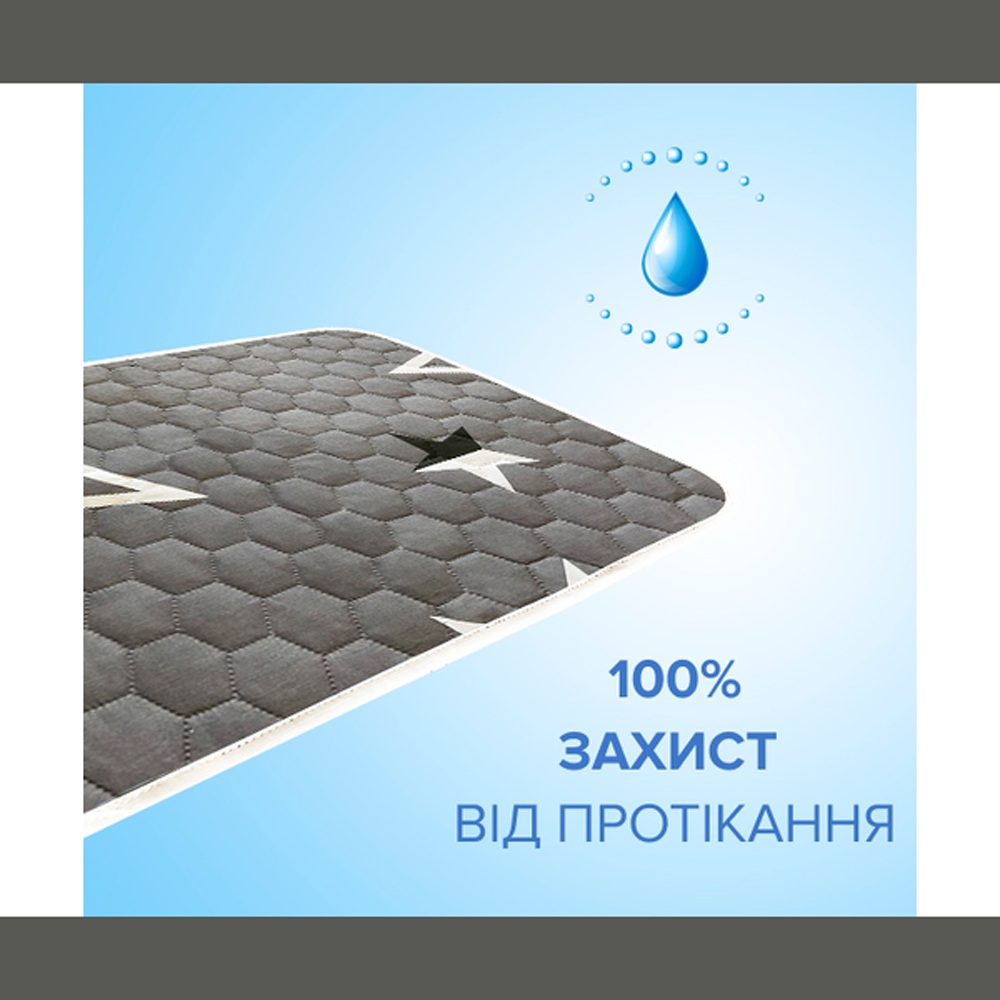 Aqua Stop багаторазова пелюшка для собак 60х90 см - колір в асортименті Aqua Stop багаторазова пелюшка для собак 60х90 см - колір в асортименті