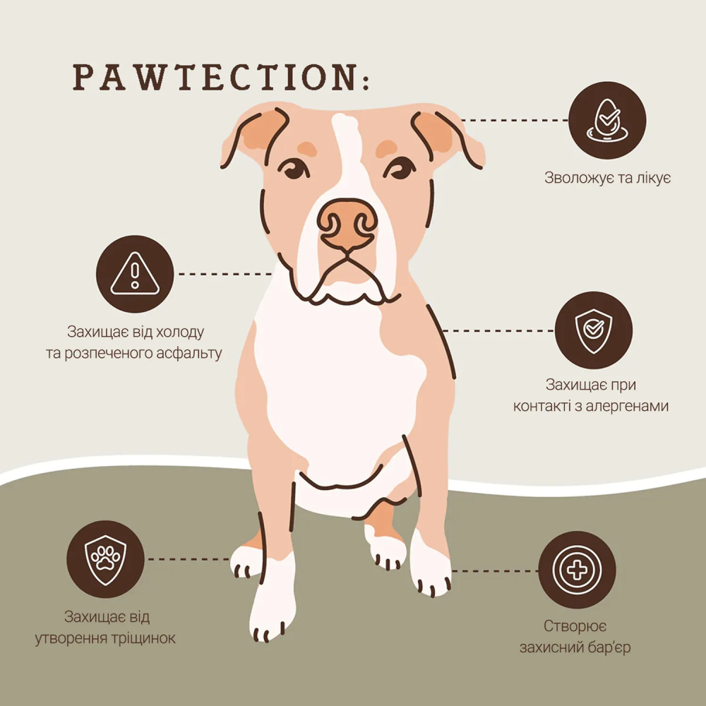 Бальзам для собак Natural Dog Company Paw Tection 4,25 мл Бальзам для собак Natural Dog Company Paw Tection 4,25 мл