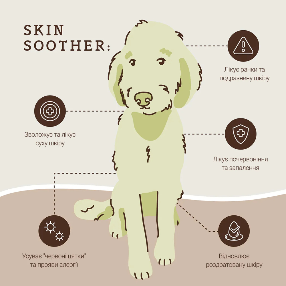 Бальзам для собак Natural Dog Company Skin Soother 4,25 мл Бальзам для собак Natural Dog Company Skin Soother 4,25 мл