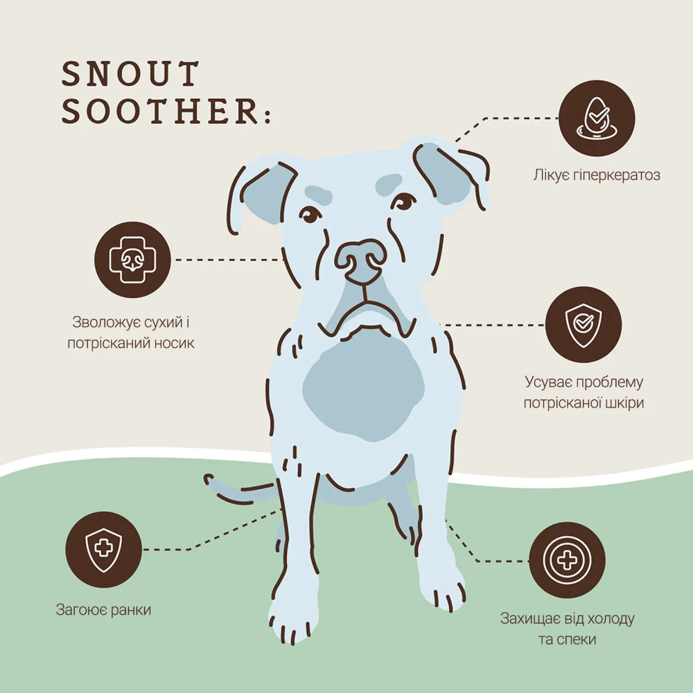 Бальзам для собак Natural Dog Company Snout Soother 4,25 мл Бальзам для собак Natural Dog Company Snout Soother 4,25 мл