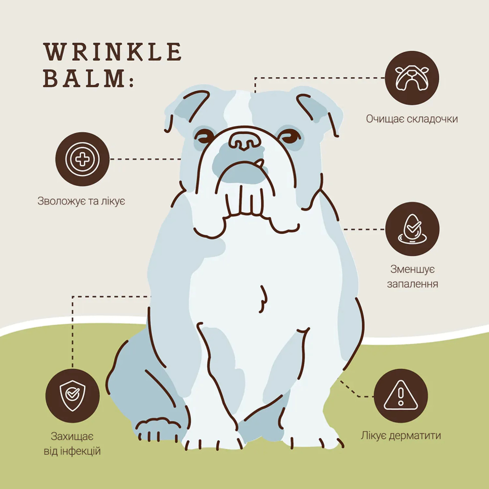 Бальзам для собак Natural Dog Company Wrinkle Balm 4,25 мл Бальзам для собак Natural Dog Company Wrinkle Balm 4,25 мл