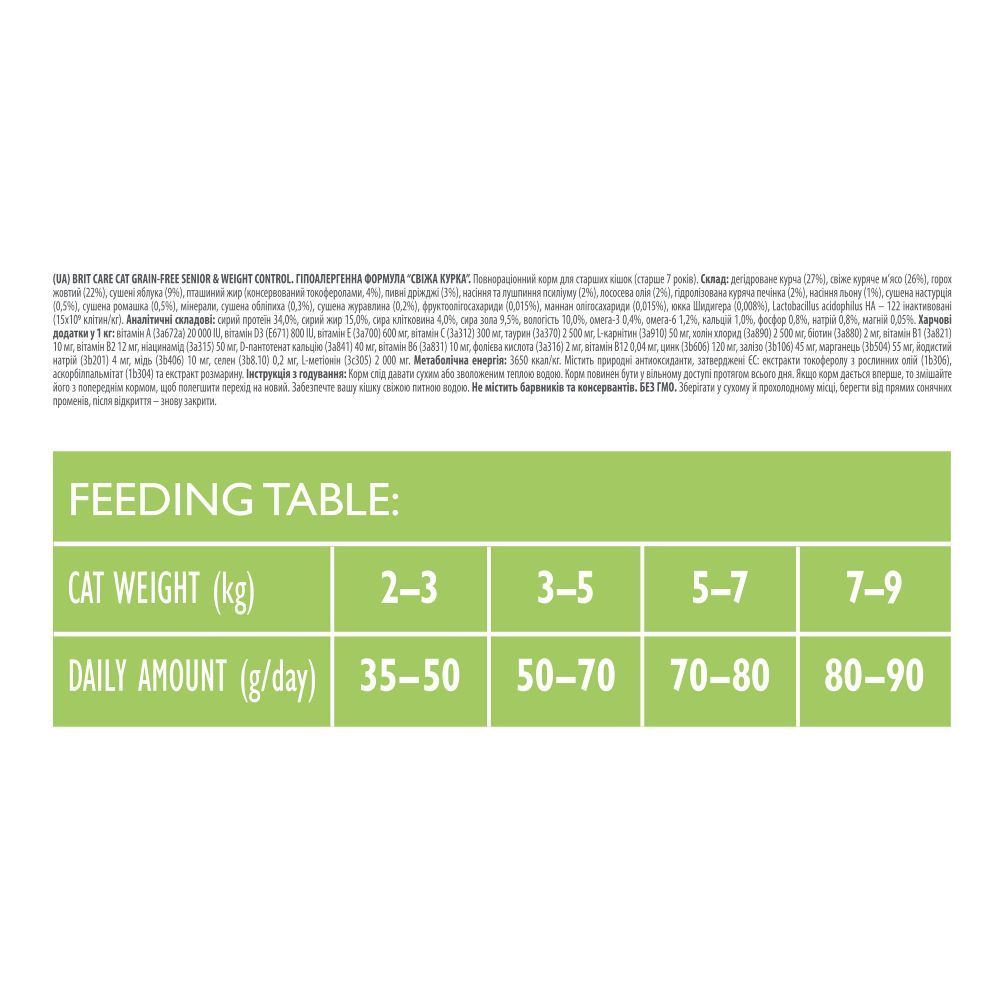 Сухий корм для котів Brit Care Cat GF Senior Weight Control 400 г - курка Сухий корм для котів Brit Care Cat GF Senior Weight Control 400 г - курка
