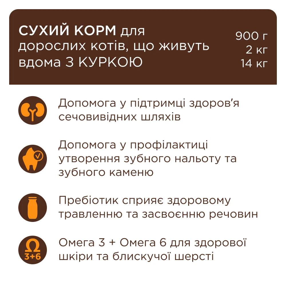 Club 4 Paws Premium Indoor 4 in 1 сухой корм для кошек - курица