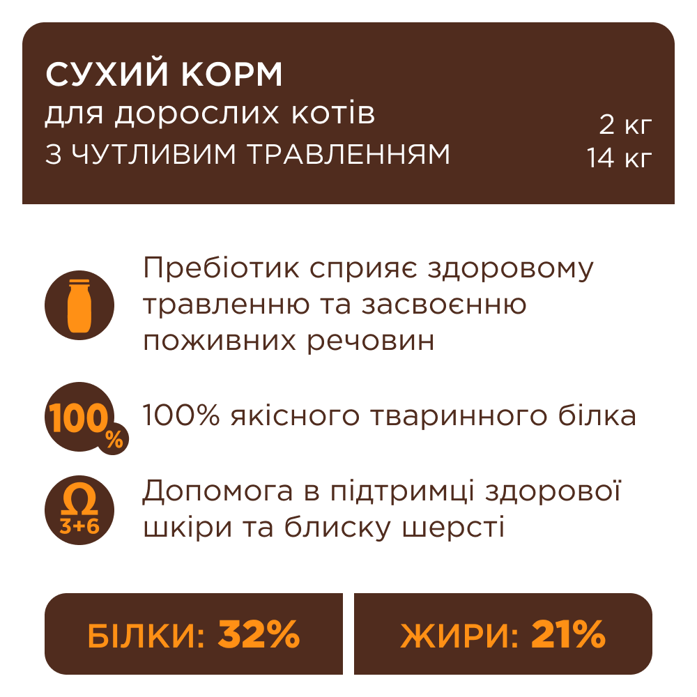 Сухий корм для котів Club 4 Paws Premium Sensitive Digestion 2 кг - курка Сухий корм для котів Club 4 Paws Premium Sensitive Digestion 2 кг - курка