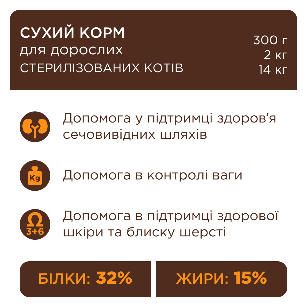 Club 4 Paws Premium Sterilised сухой корм для кошек - курица