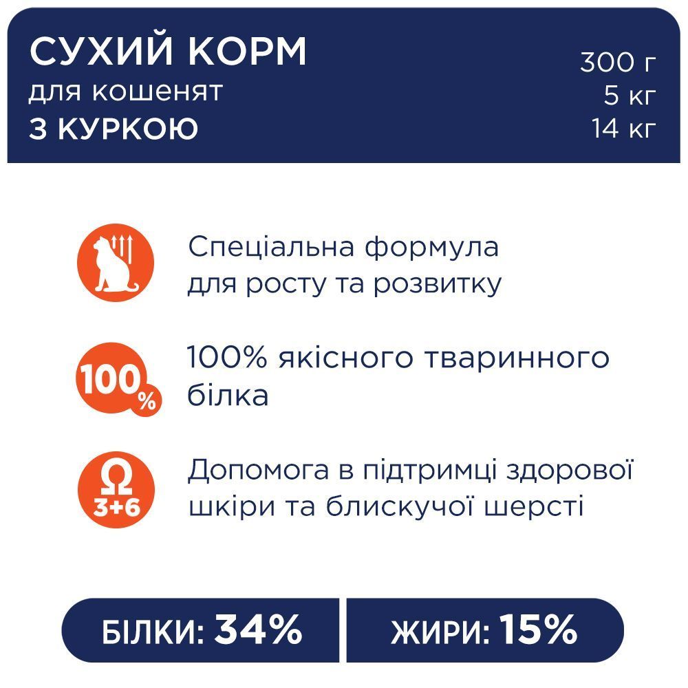 Сухий корм для кошенят Club 4 Paws Premium 300 г - курка