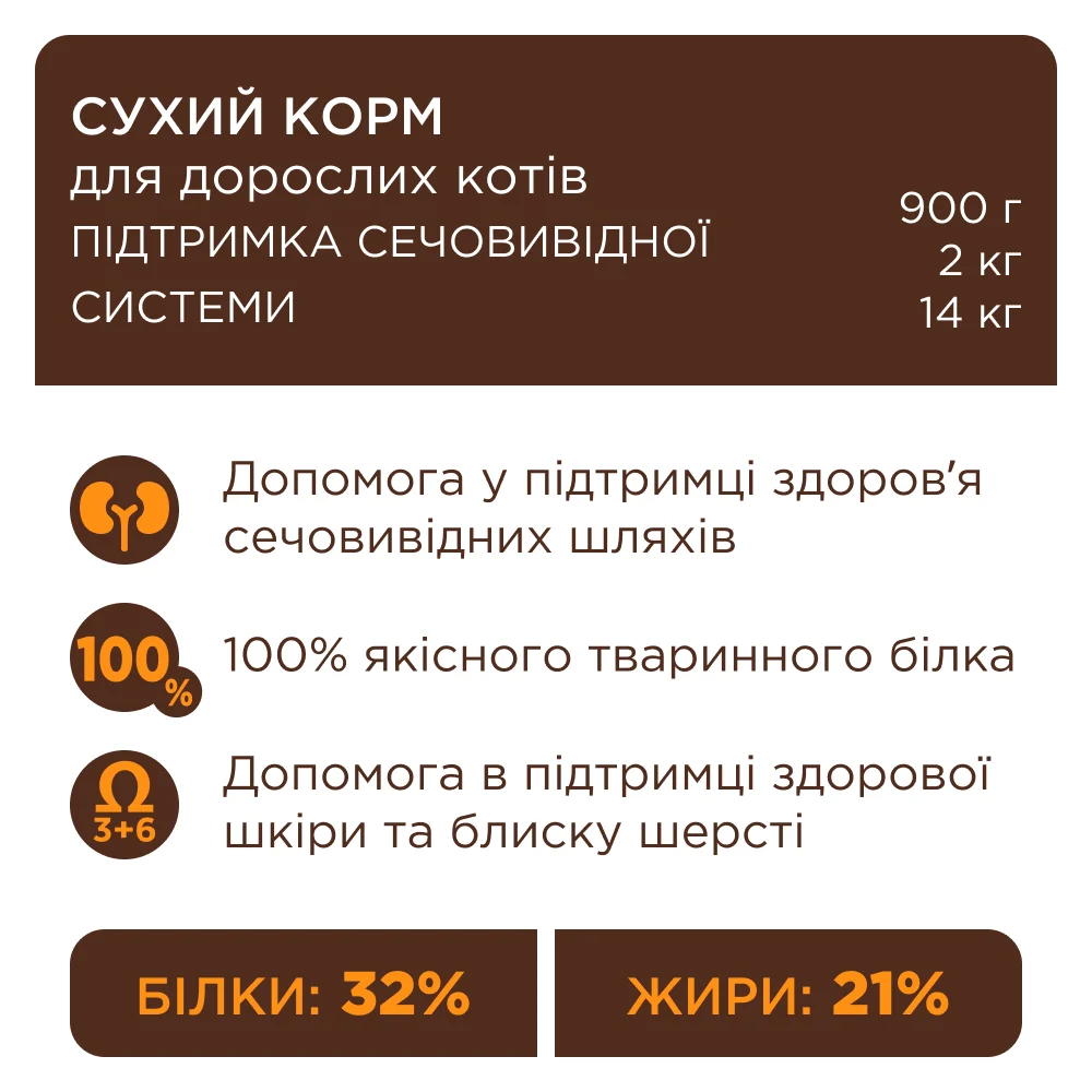 Сухой корм для кошек Club 4 Paws Premium Urinary 14 кг - курица