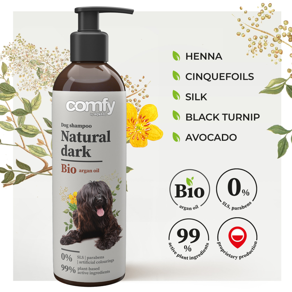 Шампунь для собак Comfy Natural Dark 250 мл - арганова олія Шампунь для собак Comfy Natural Dark 250 мл - арганова олія