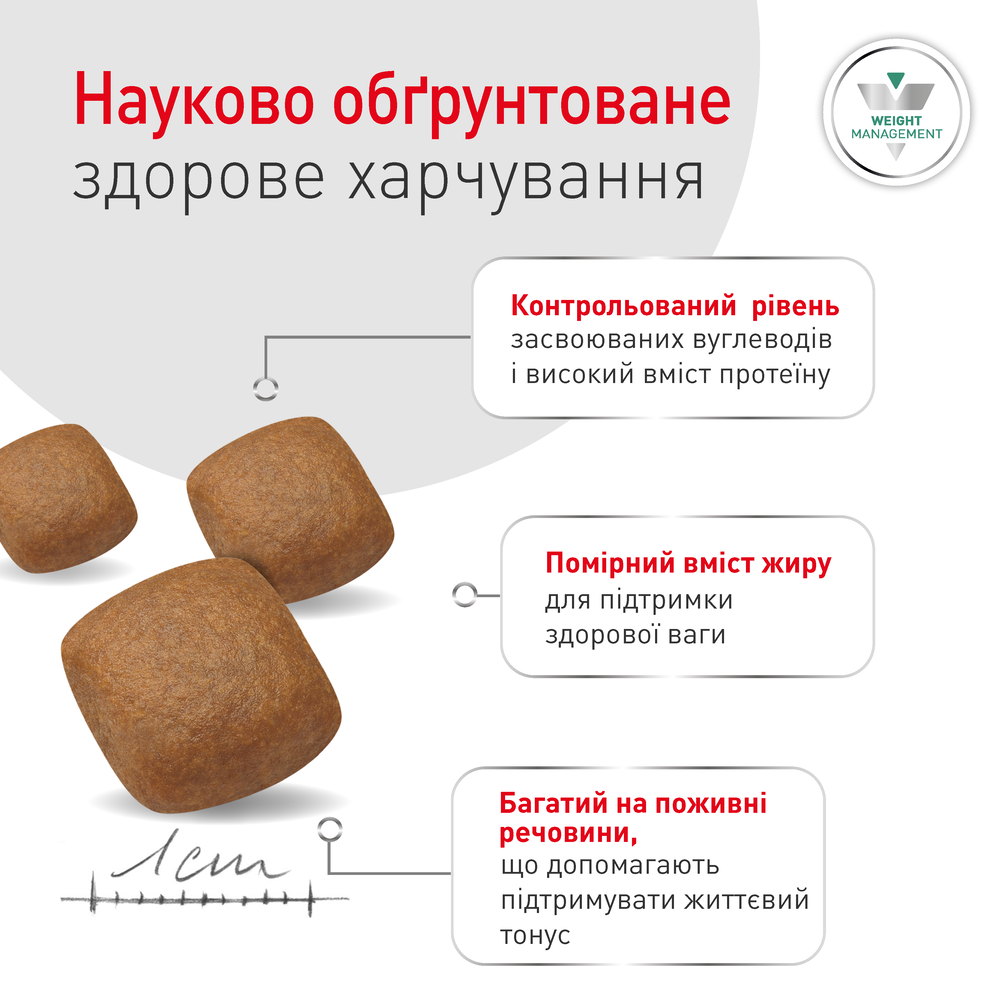 Сухий корм для собак Royal Canin Glycobalance 1,5 кг