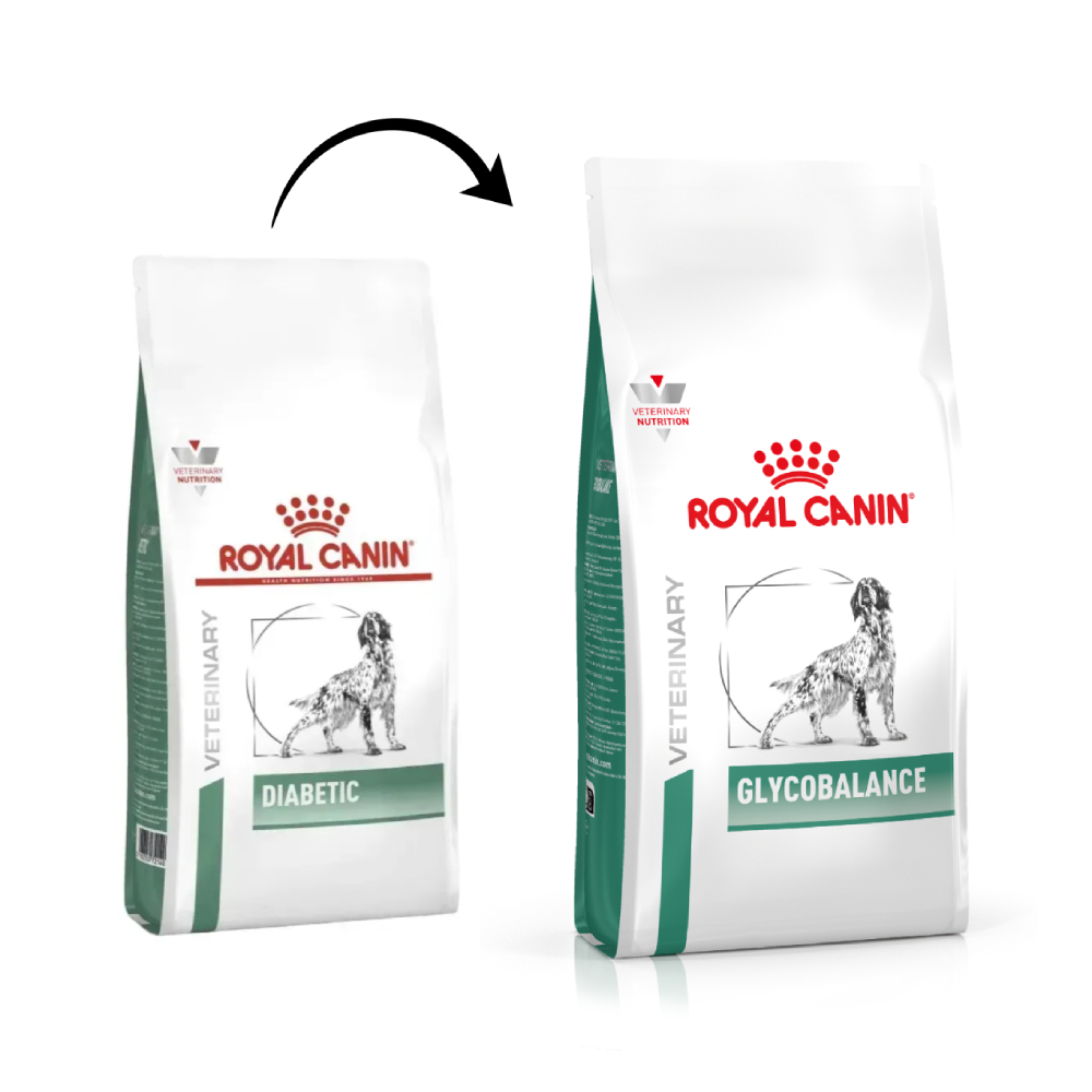 Сухий корм для собак Royal Canin Glycobalance 1,5 кг