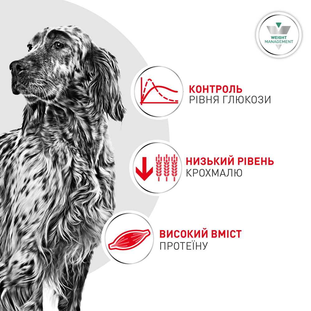 Сухий корм для собак Royal Canin Glycobalance 1,5 кг