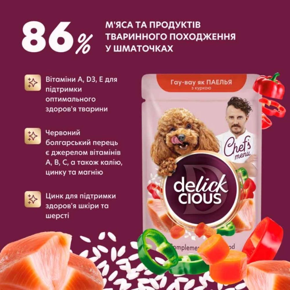 Вологий корм для собак Delickcious Chef's Menu 85 г - курка Вологий корм для собак Delickcious Chef's Menu 85 г - курка