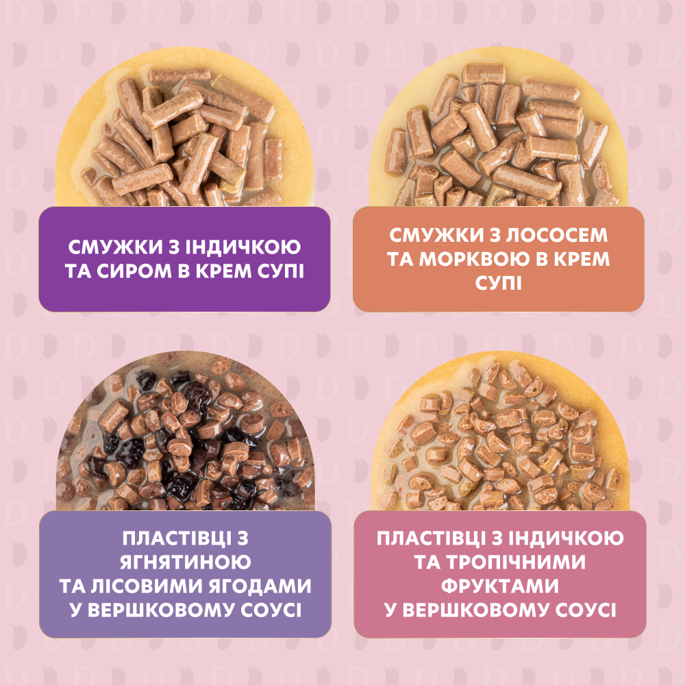 Набір вологого корму для собак Delickcious 4 шт х 85 г - асорті Набір вологого корму для собак Delickcious 4 шт х 85 г - асорті