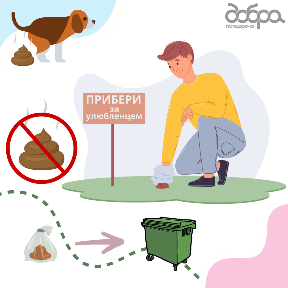 Добра господарочка Happy Pets пакети для прибирання за собаками 60 шт - чорний Добра господарочка Happy Pets пакети для прибирання за собаками 60 шт - чорний