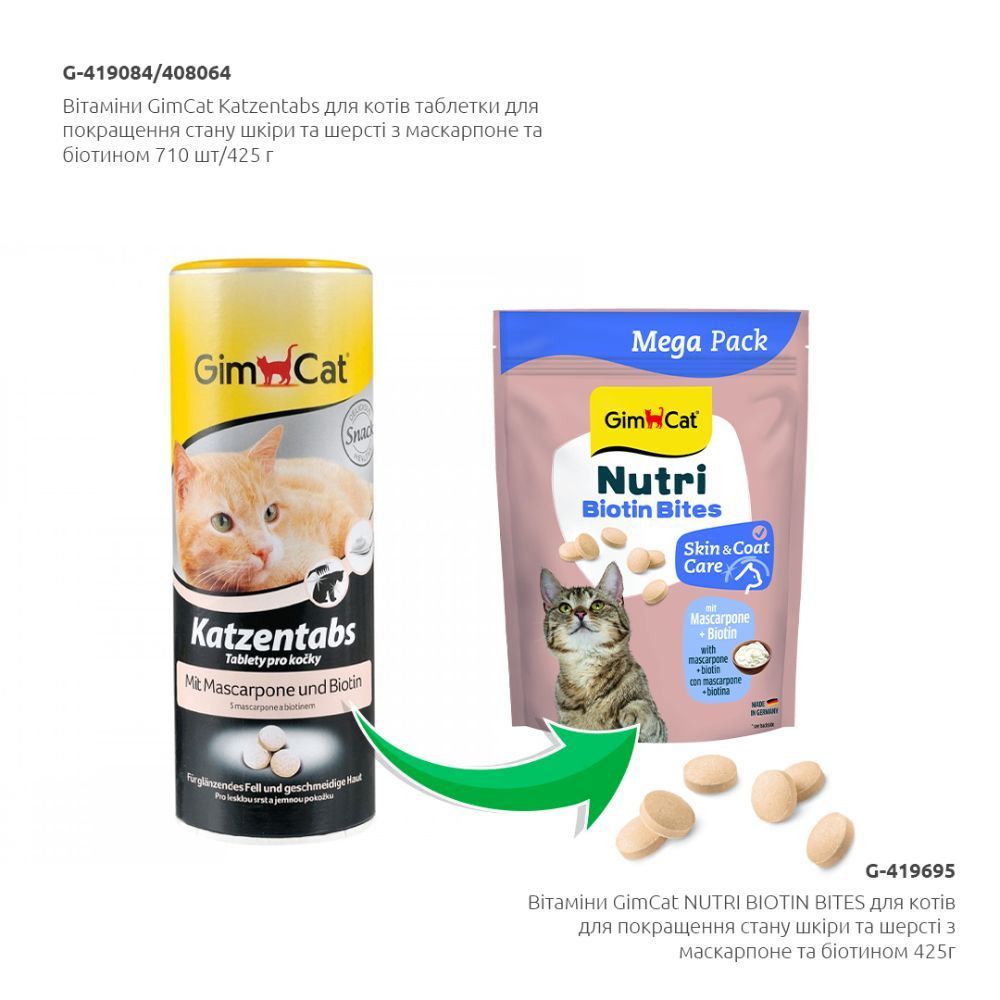 GimCat Nutri Biotin Bites вітаміни для котів 425 г - маскарпоне та біотин GimCat Nutri Biotin Bites вітаміни для котів 425 г - маскарпоне та біотин