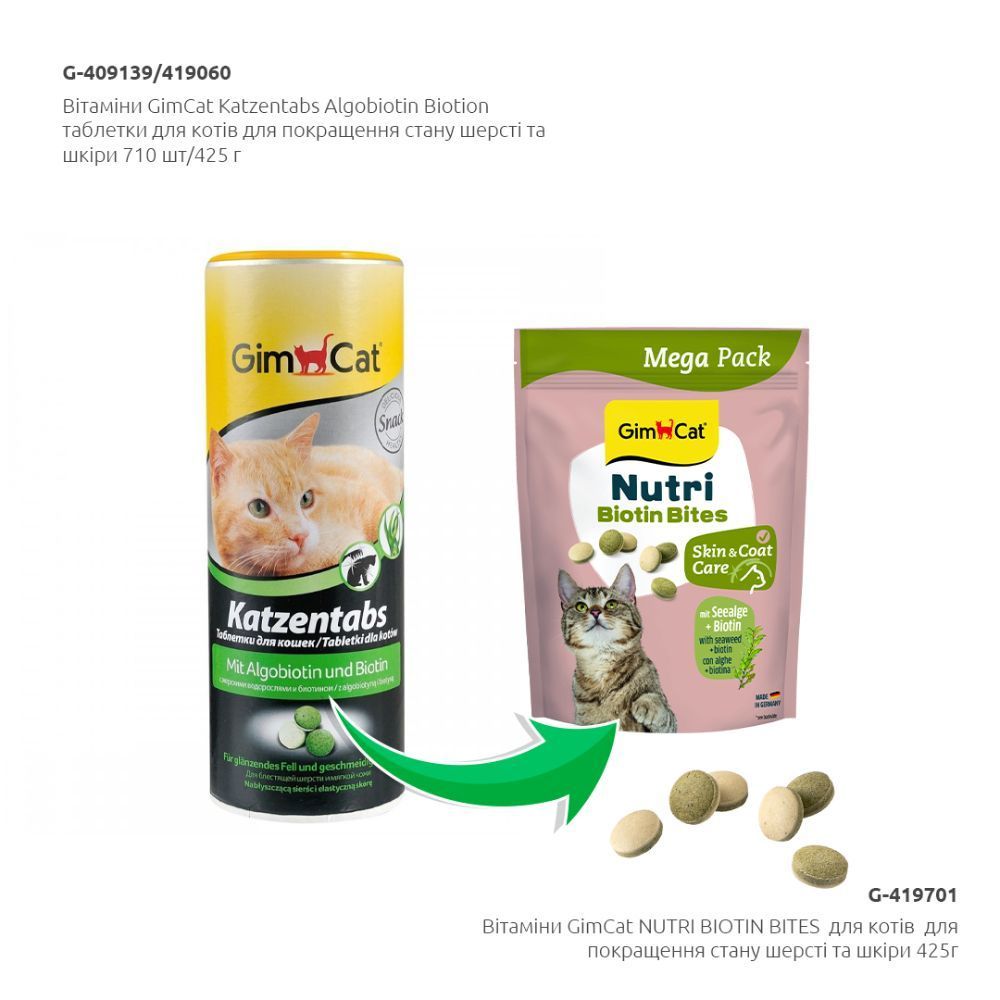 GimCat Nutri Biotin Bites вітаміни для котів 425 г - водорості та біотин GimCat Nutri Biotin Bites вітаміни для котів 425 г - водорості та біотин