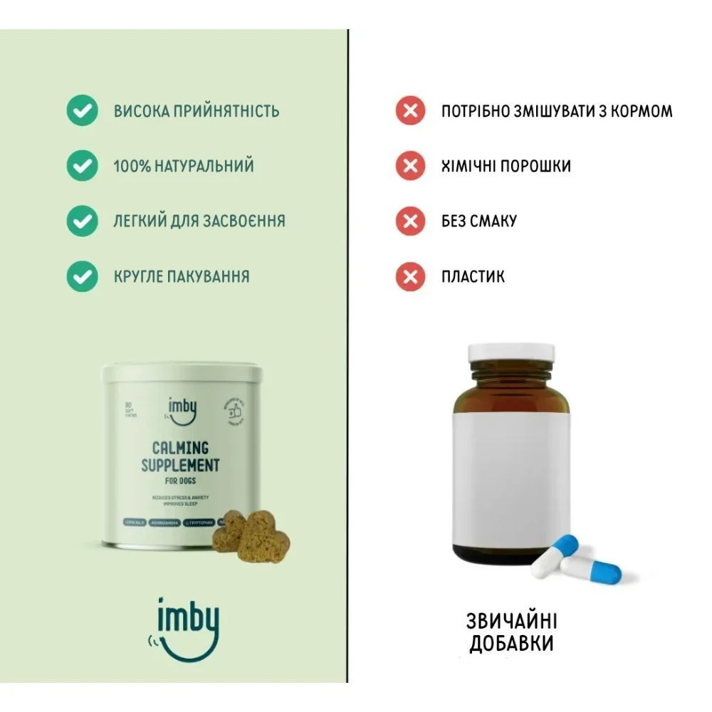 Imby Calming Supplement добавка для заспокоєння та зняття стресу собак 270 г Imby Calming Supplement добавка для заспокоєння та зняття стресу собак 270 г