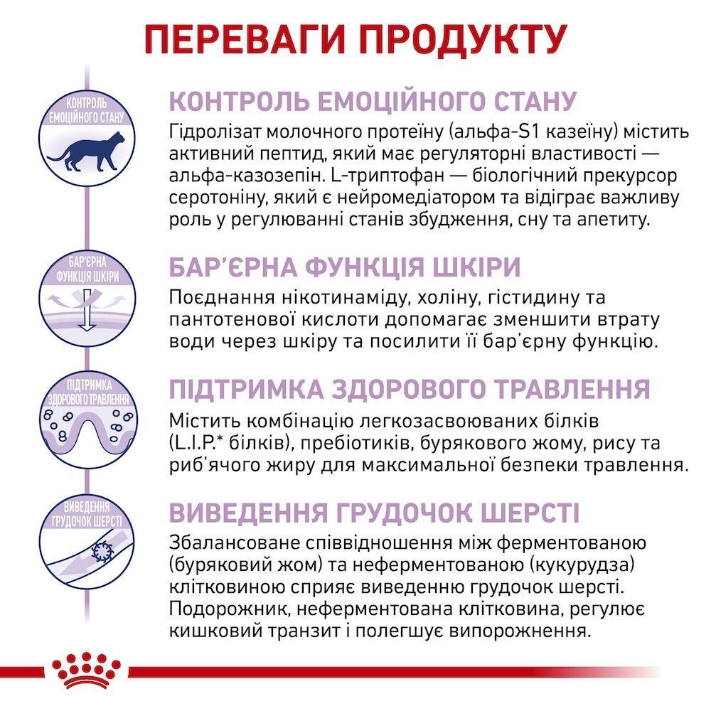 Сухой корм для кошек Royal Canin Calm 2 кг