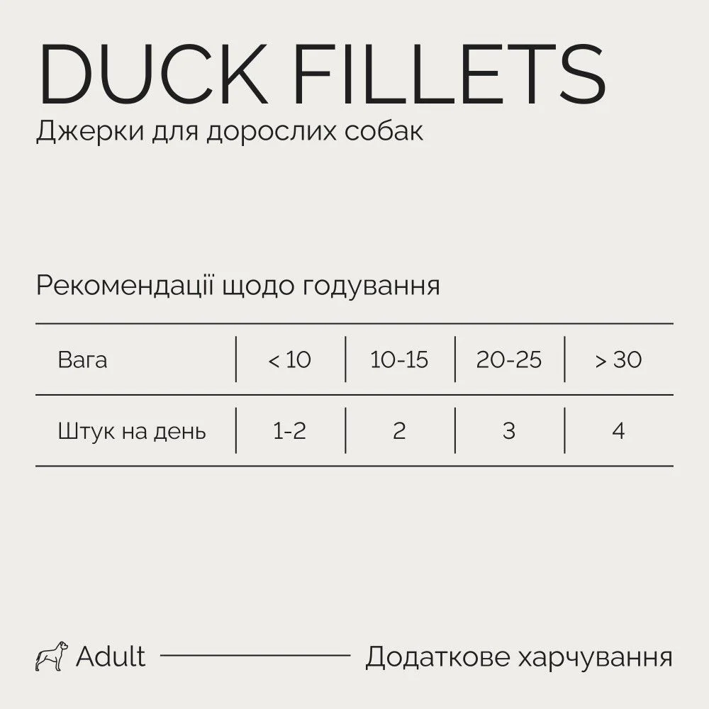 Ласощі для собак Savory Duck Fillets 100 г - індичка та качка