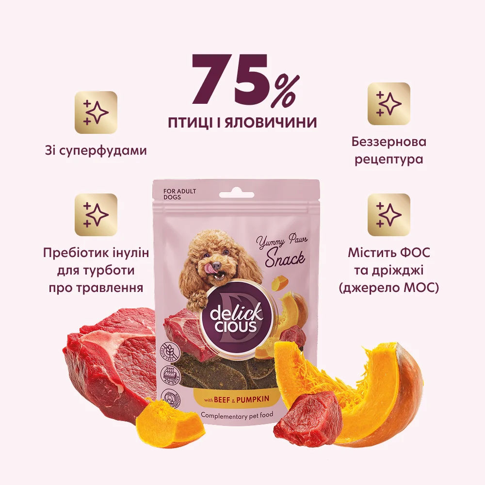 Ласощі для собак Delickcious Yummy Paws Snack Adult 80 г - яловичина та гарбуз Ласощі для собак Delickcious Yummy Paws Snack Adult 80 г - яловичина та гарбуз