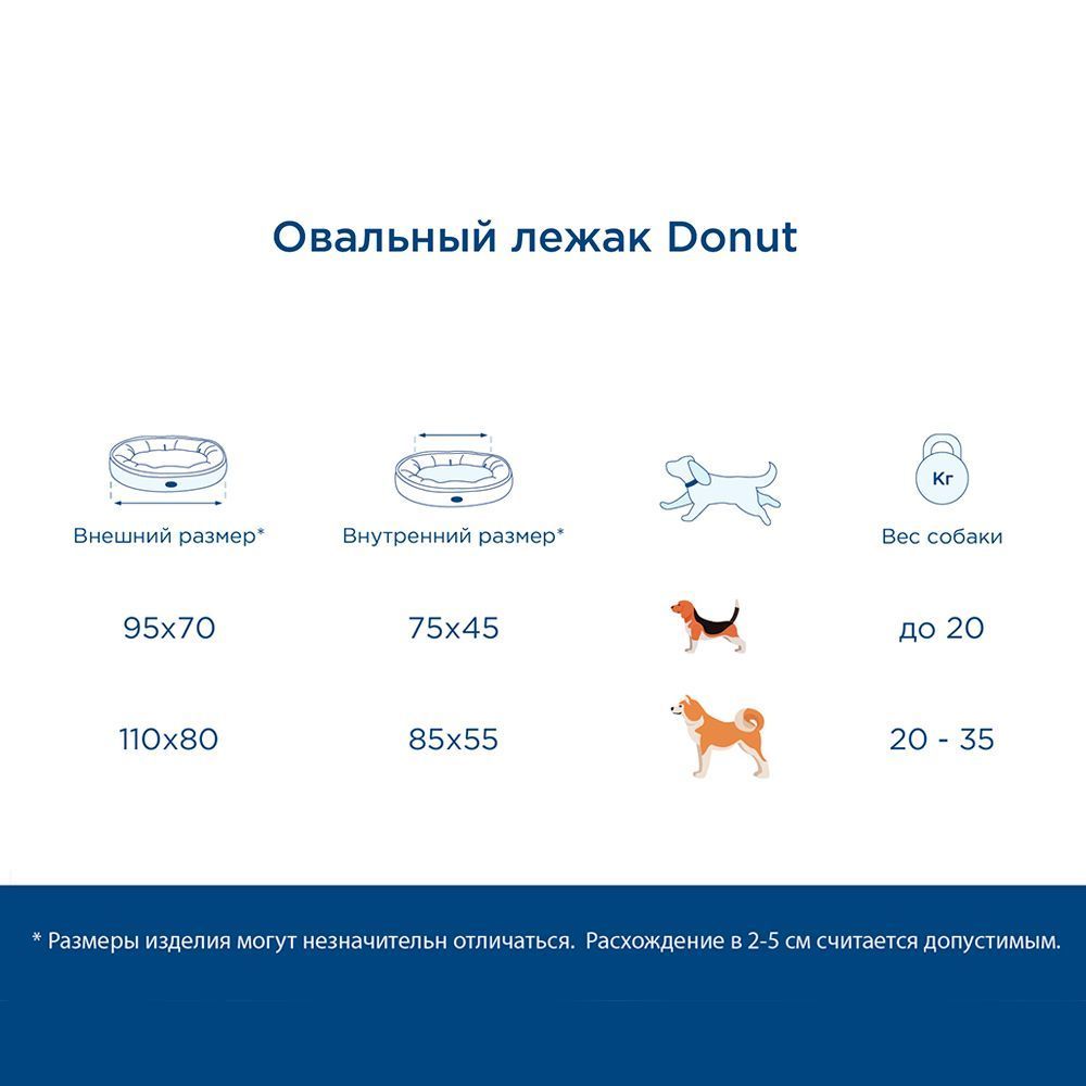 Лежак для собак Harley and Cho Donut Soft Touch Gray L 90 х 70 см Лежак для собак Harley and Cho Donut Soft Touch Gray L 90 х 70 см
