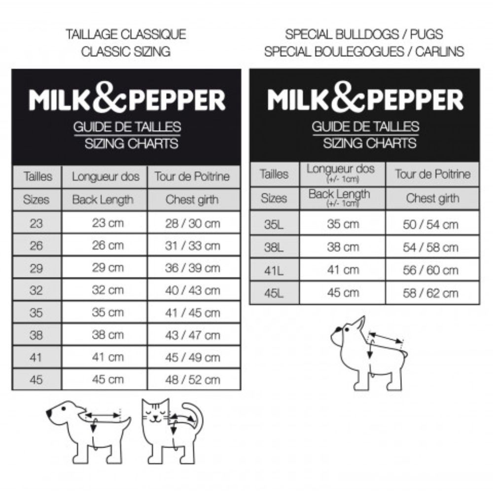 Milk & Pepper Louise куртка для собак 26 - сіро-рожевий