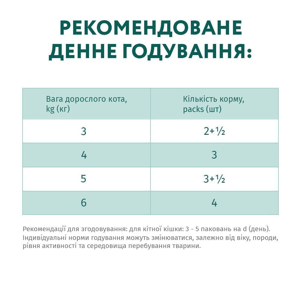 Упаковка вологого корму для котів Optimeal Adult 3+1 шт х 85 г - ягня та овочі Упаковка вологого корму для котів Optimeal Adult 3+1 шт х 85 г - ягня та овочі