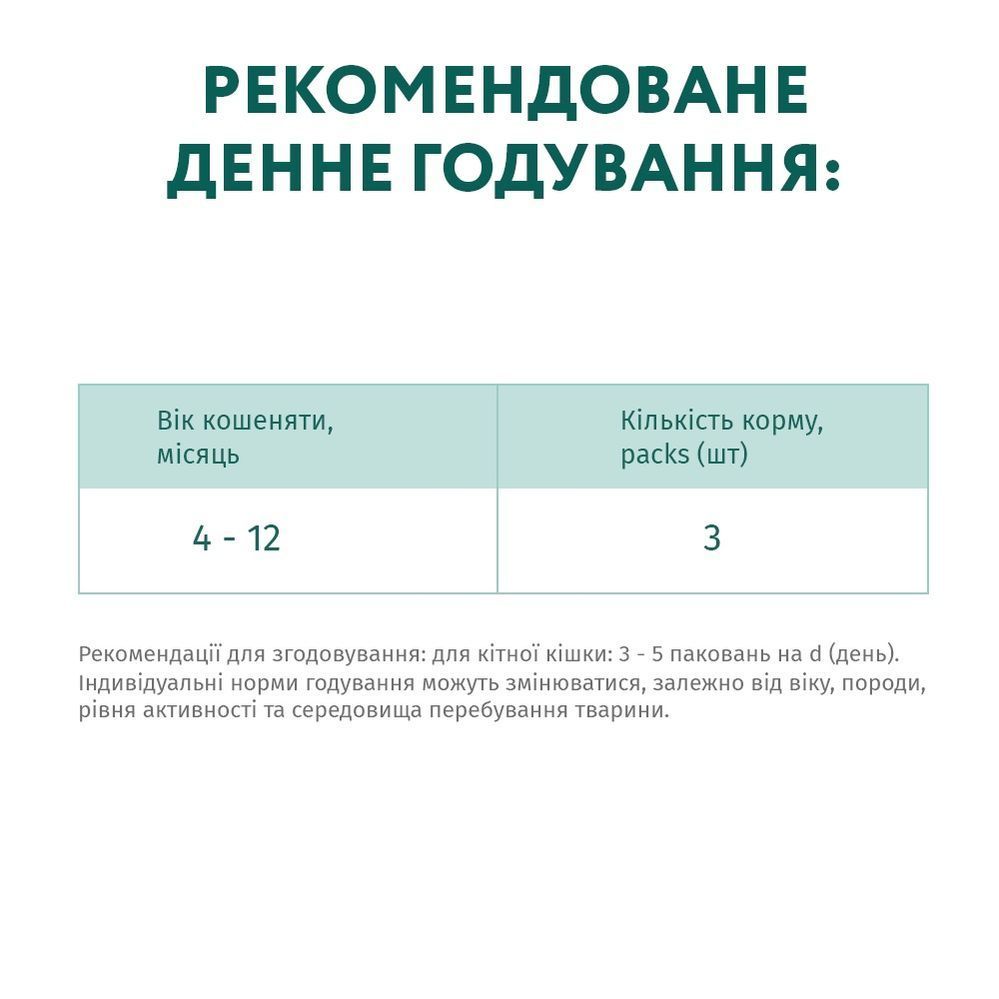 Упаковка вологого корму для кошенят Optimeal Kittens 4 шт х 85 г - курка