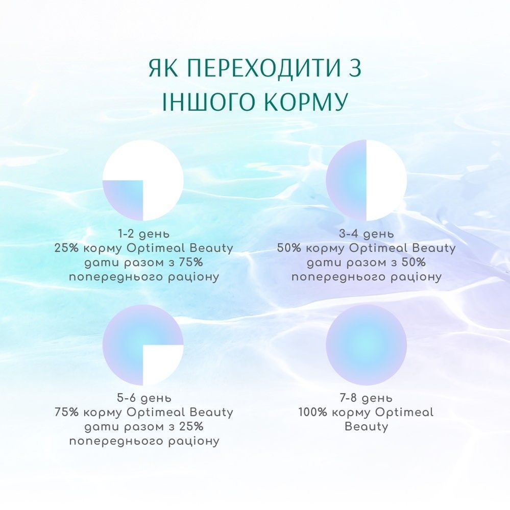 Набір вологого корму для котів Optimeal Beauty Adult 3+1 шт х 70 г - асорті Набір вологого корму для котів Optimeal Beauty Adult 3+1 шт х 70 г - асорті
