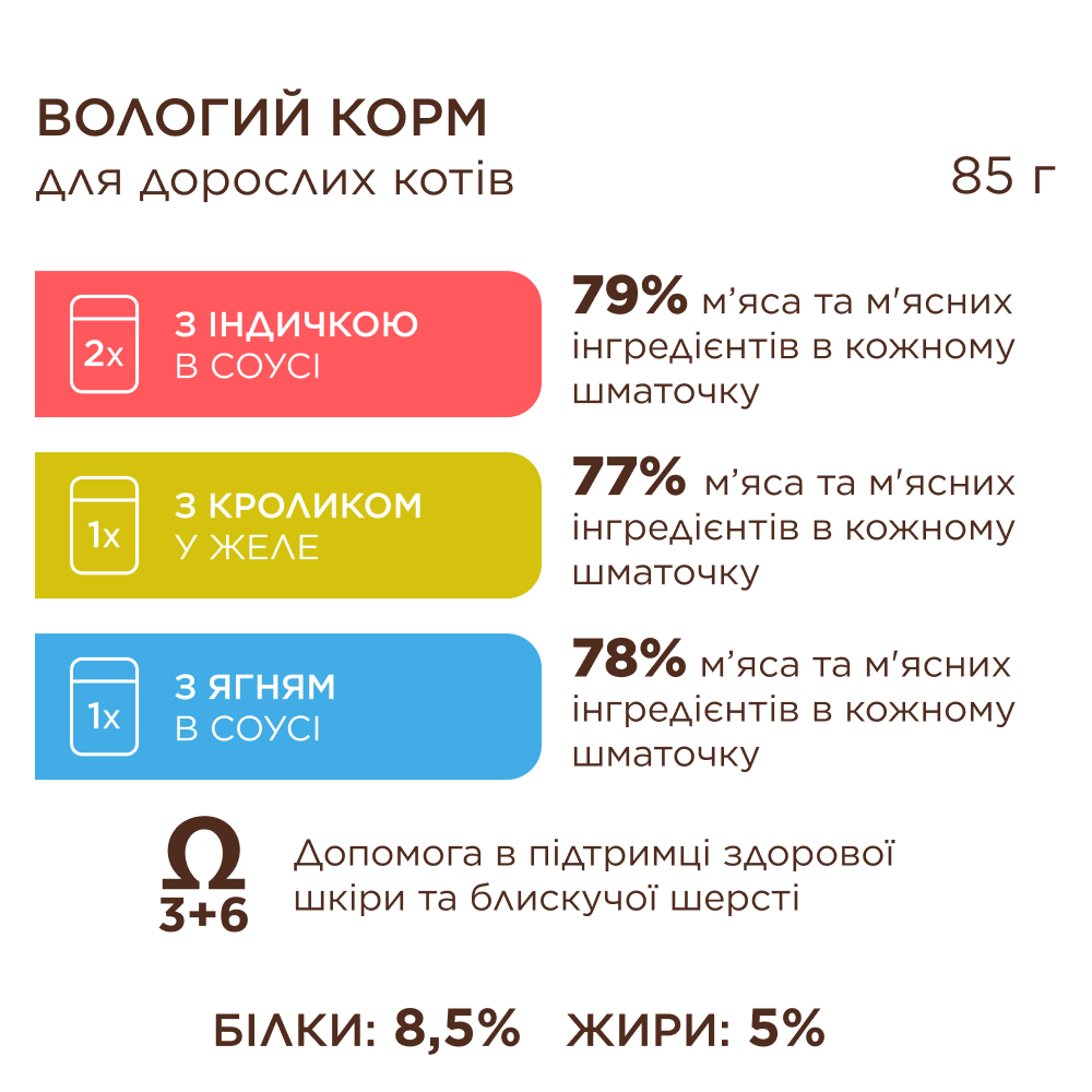 Набор влажного корма для кошек Club 4 Paws Premium 4 шт х 85 г - индейка, кролик и ягненок