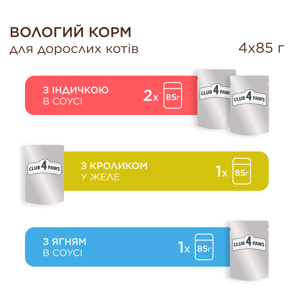 Набор влажного корма для кошек Club 4 Paws Premium 4 шт х 85 г - индейка, кролик и ягненок