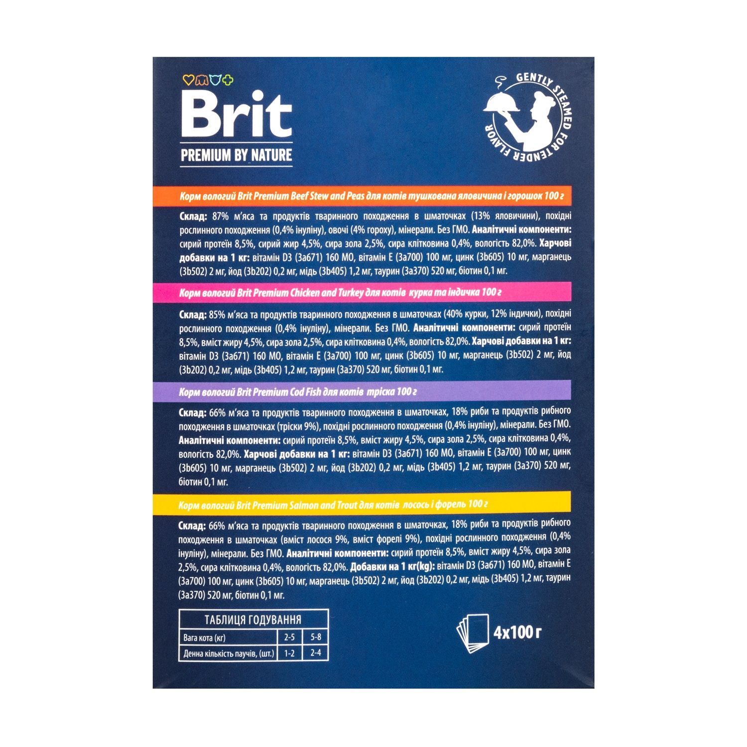 Набір вологого корму для котів Brit Premium 3+1 шт х 100 г - асорті
