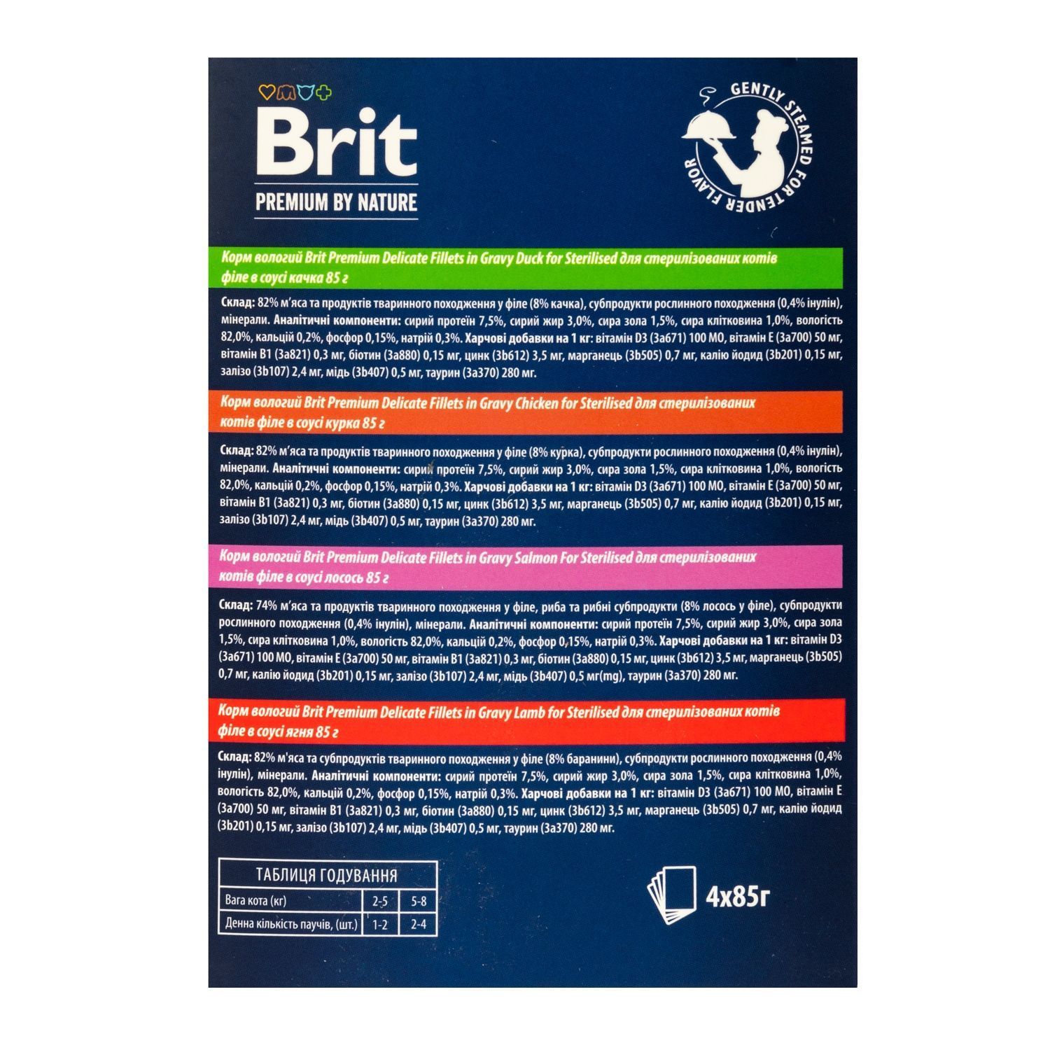 Набір вологого корму для котів Brit Premium Sterilised 3+1 шт х 85 г - асорті