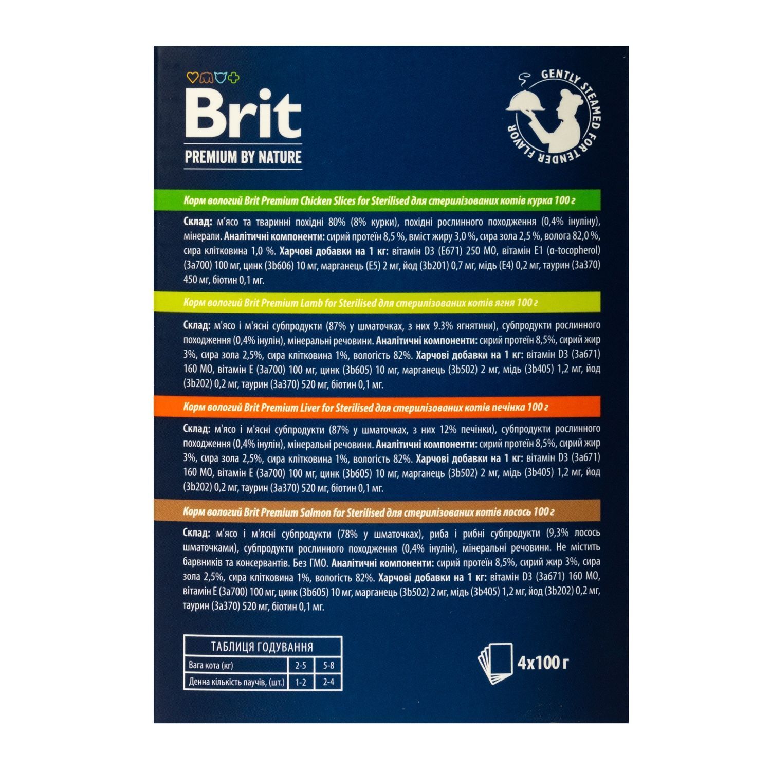 Набір вологого корму для котів Brit Premium Sterilised 3+1 шт х 100 г - асорті