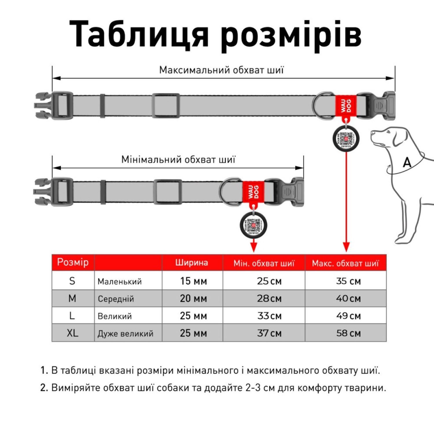 Нашийник WAUDOG Waterproof люмінесцентний з QR-паспортом, 31-49 см / 25 мм - ментол Нашийник WAUDOG Waterproof люмінесцентний з QR-паспортом, 31-49 см / 25 мм - ментол