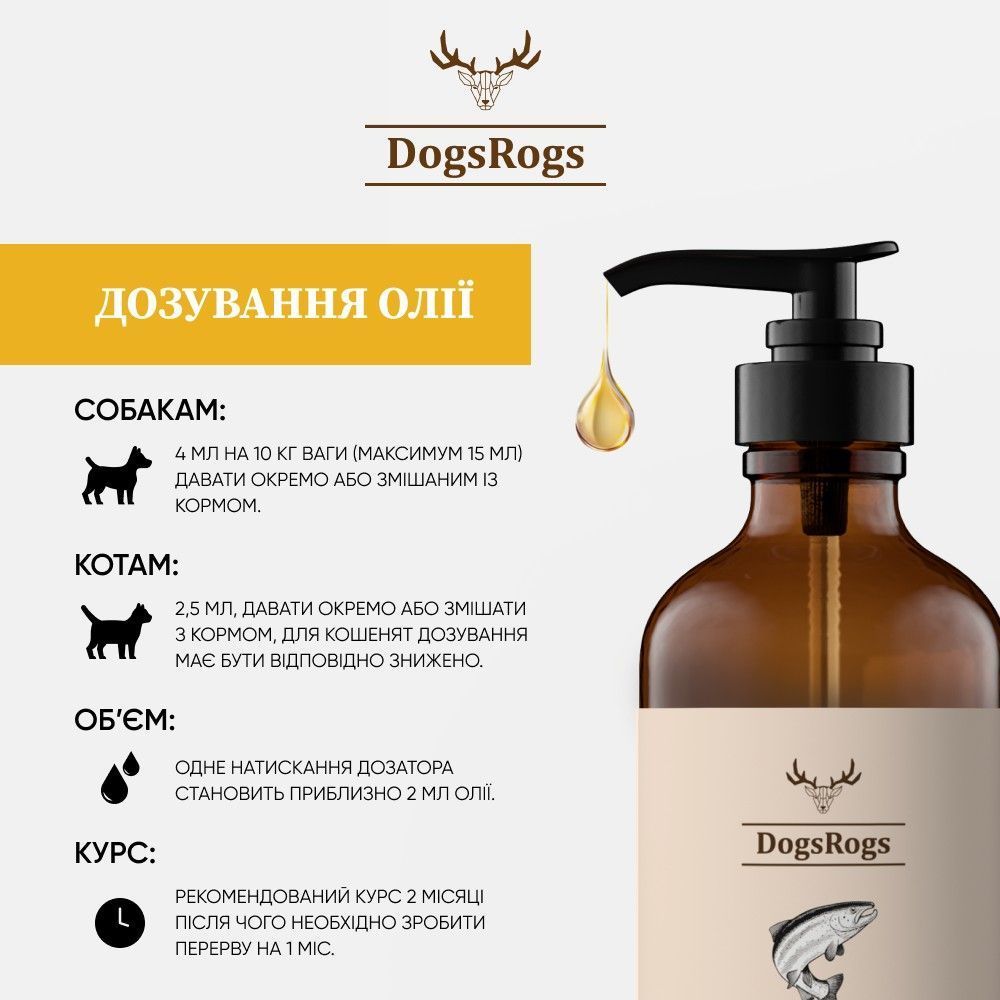 Олія лосося для собак DogsRogs 125 мл Олія лосося для собак DogsRogs 125 мл