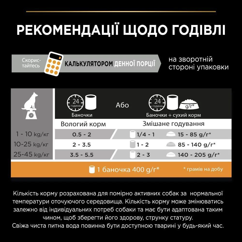 Вологий корм для собак Pro Plan All Size Adult Everyday Nutrition 400 г - індичка