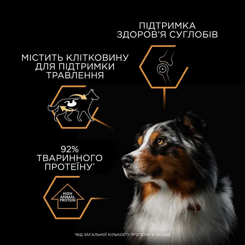 Вологий корм для собак Pro Plan All Size Adult Everyday Nutrition 400 г - індичка
