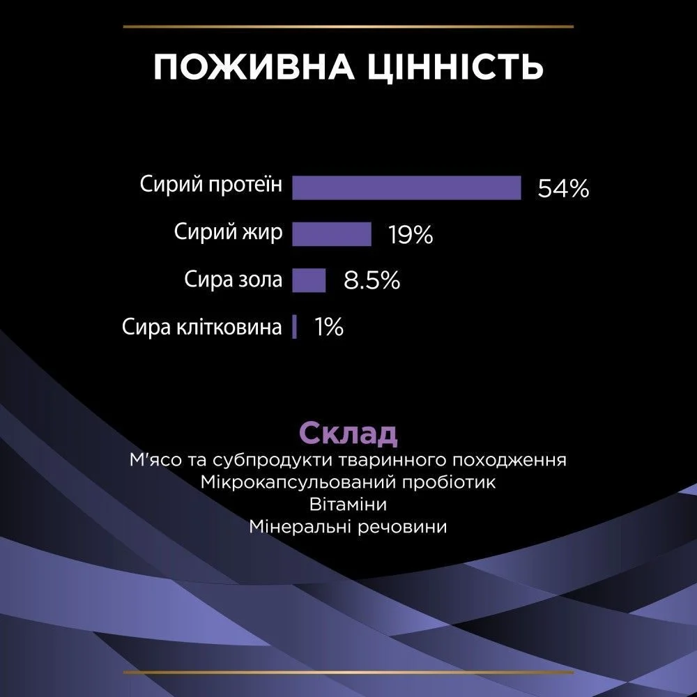 Пробіотик для собак ProPlan Fortiflora 1 шт Пробіотик для собак ProPlan Fortiflora 1 шт