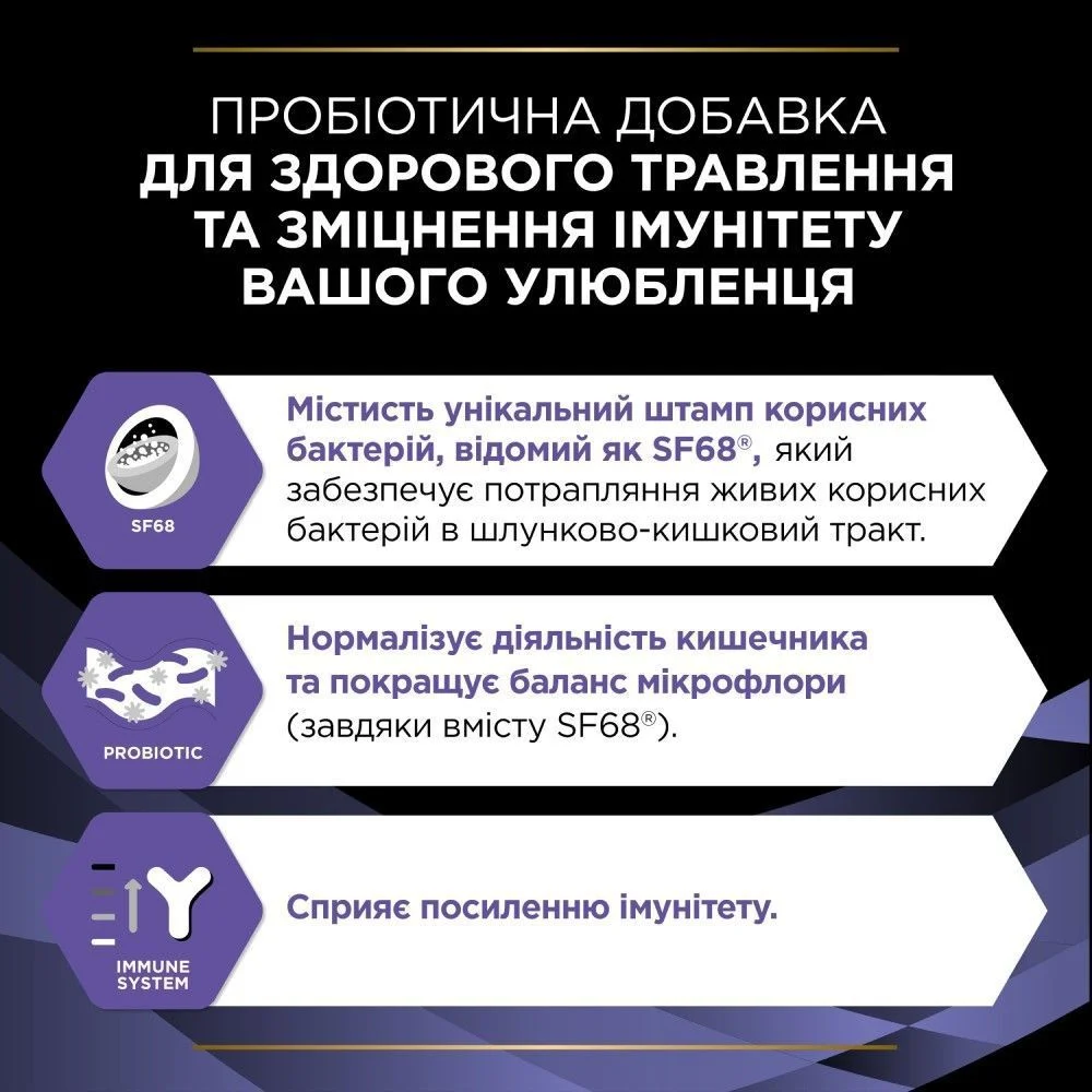 Пробиотик для собак ProPlan Fortiflora 30 шт Пробиотик для собак ProPlan Fortiflora 30 шт