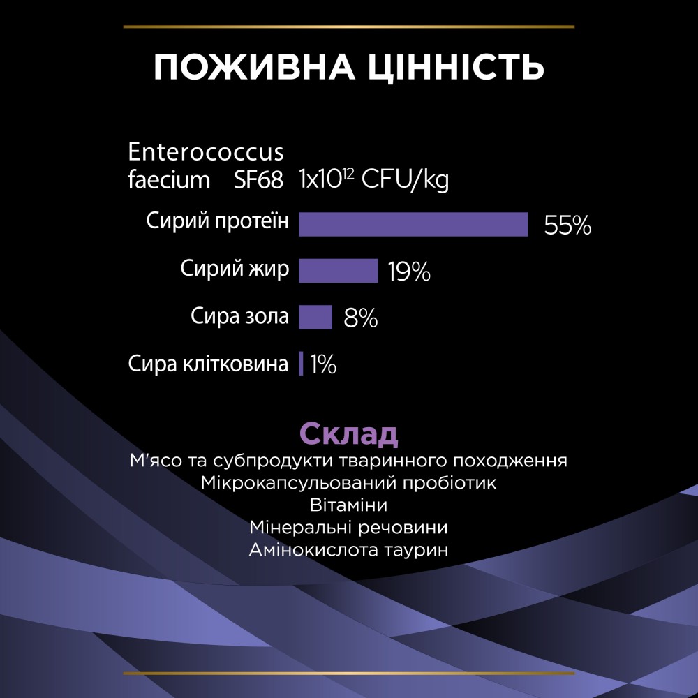 Pro Plan FortiFlora Feline Probiotic пробіотик для котів 1 шт