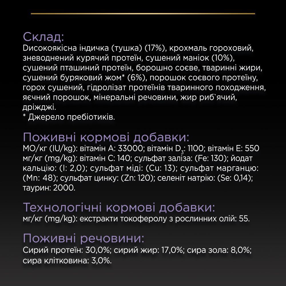 Cухий корм для собак Pro Plan Small & Mini Adult Sensitive Digestion 2,5 кг - індичка