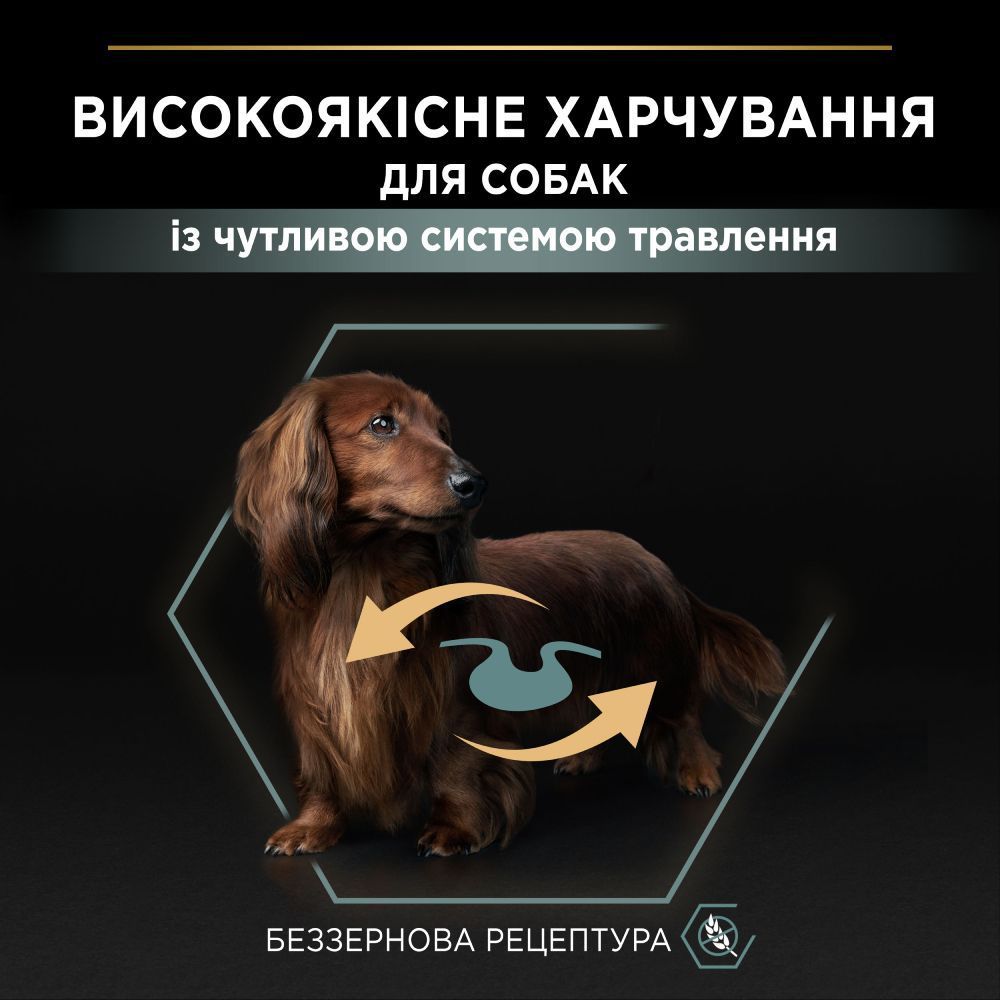 Cухий корм для собак Pro Plan Small & Mini Adult Sensitive Digestion 2,5 кг - індичка