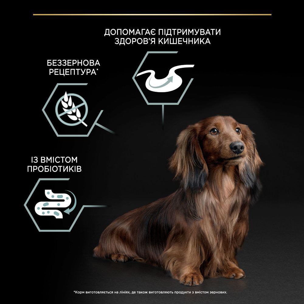 Cухий корм для собак Pro Plan Small & Mini Adult Sensitive Digestion 2,5 кг - індичка