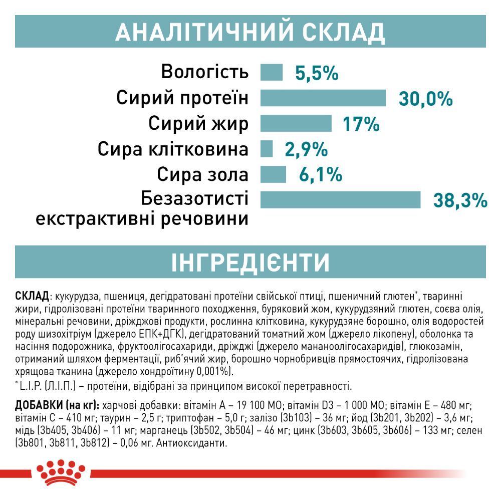 Сухий корм для котів Royal Canin Ageing 11+ 2 кг Сухий корм для котів Royal Canin Ageing 11+ 2 кг
