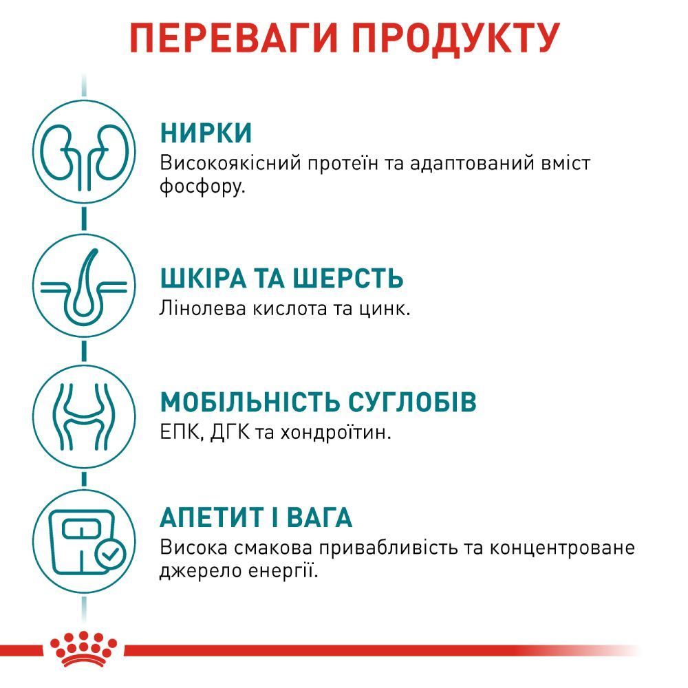Сухий корм для котів Royal Canin Ageing 11+ 2 кг Сухий корм для котів Royal Canin Ageing 11+ 2 кг